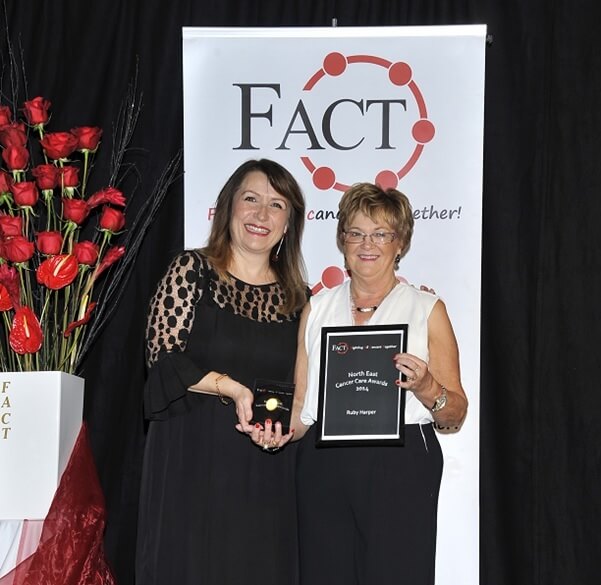 Fact care awards