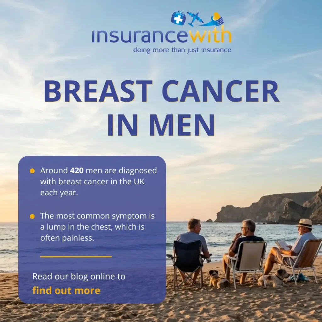 IW - Breast cancer in men social post