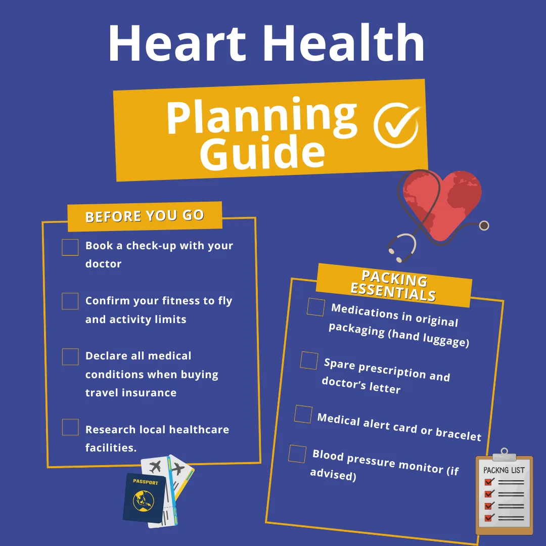 Heart Health Planning Guide