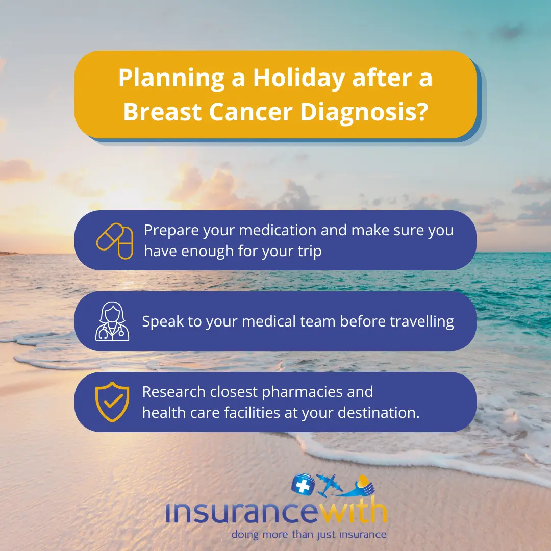 IW - Planning a trip after a breast cancer diagnosis 2026 - Social post